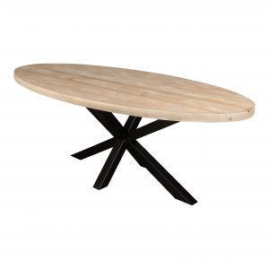 Schotel hoogte Wederzijds Ronde steigerhouten tafel - Mooie ronde houten tafels op maat!
